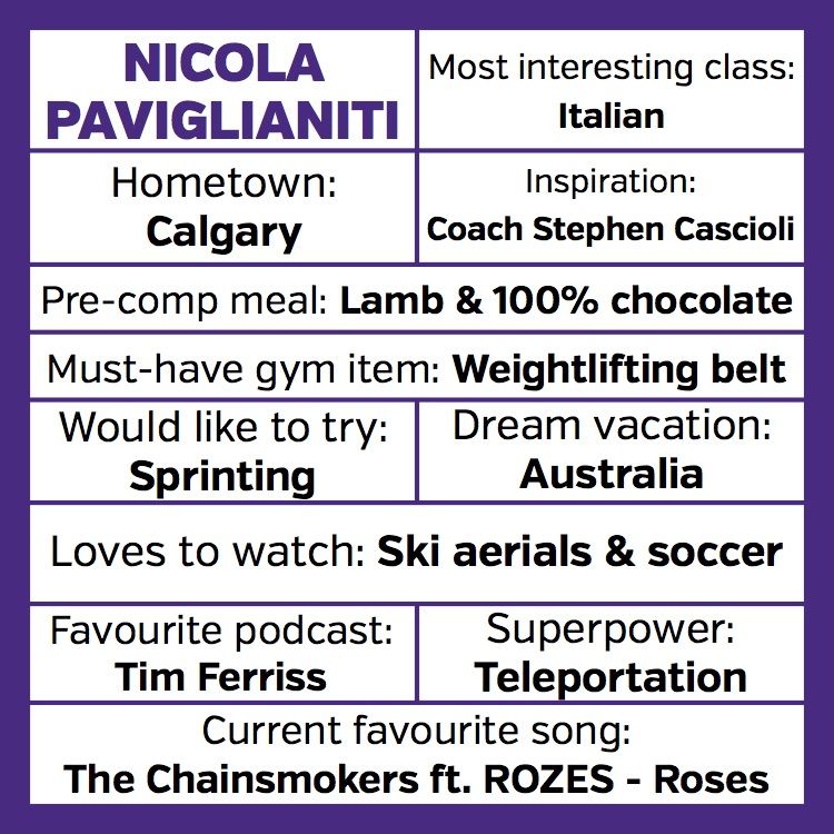 Nicola Paviglianiti Graphic